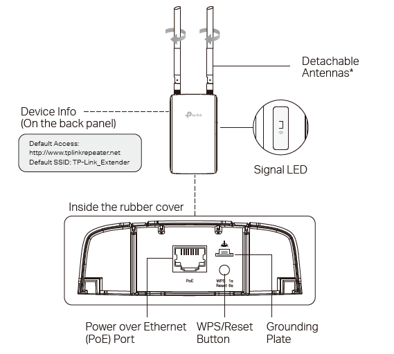Image of the product appearance