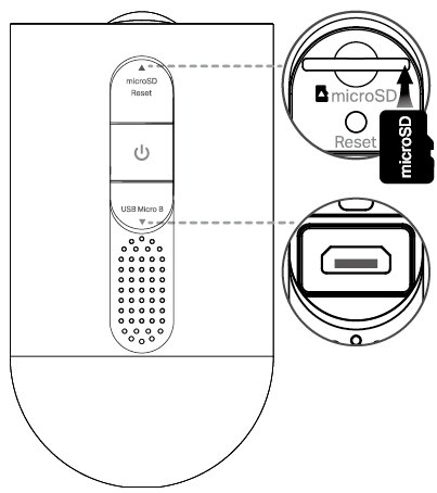 side of camera