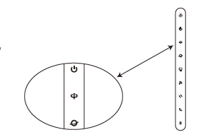 The power button is a round button above the power port.