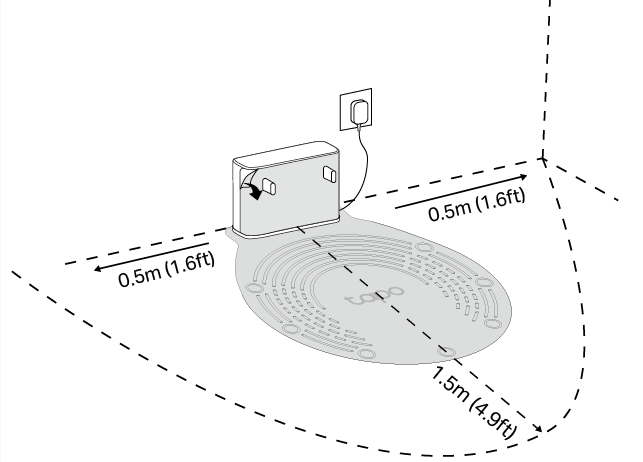 Position the dock against the wall