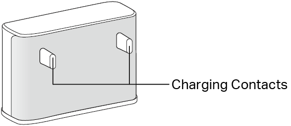 two protruding metal contacts of the charging base