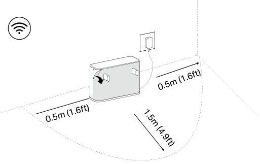 Position the dock on a hard, level surface with 1.5m (4.9ft) of clear space in front and 0.5m (1.6ft) 