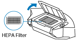 HEPA filter inside the dustbin