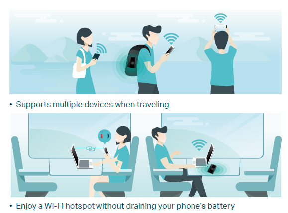 supports multiple devices and enjoy a wifi hotspot without draining your phone battery