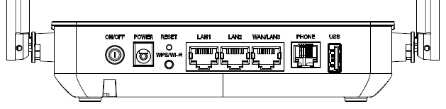Back panel. The ports and buttons are arranged from left to right as follows: Power On/Off Button, Power Port, Reset Button, WPS/Wi-Fi Button (Below the Reset button), LAN Port 1-2, WAN/LAN Port, Phone Port, USB Port