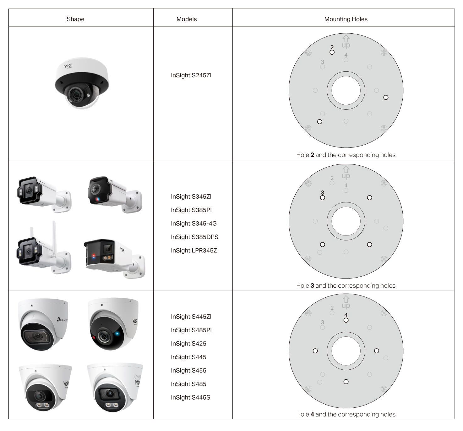 mounting holes