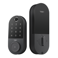 Smart Door Locks