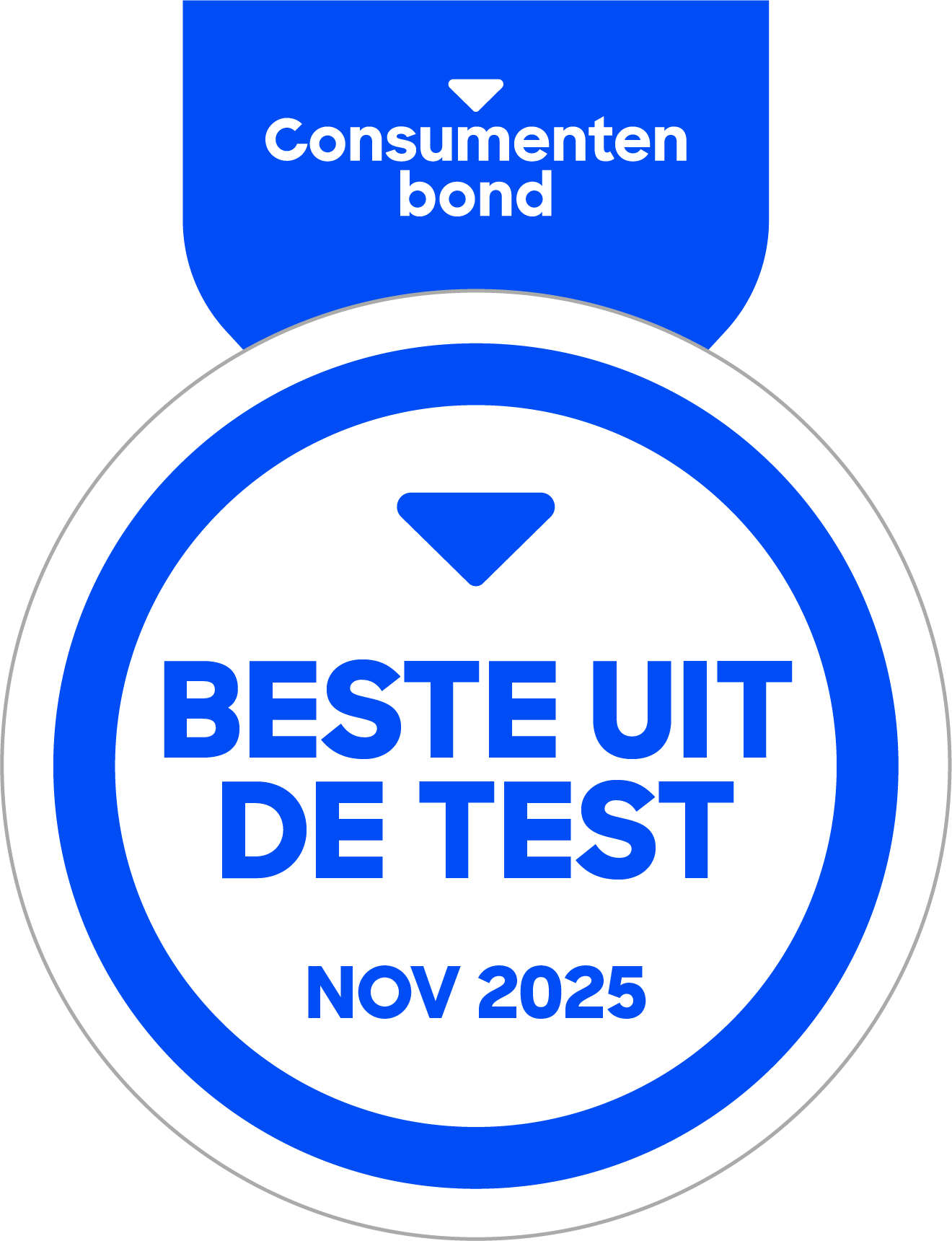 beste test