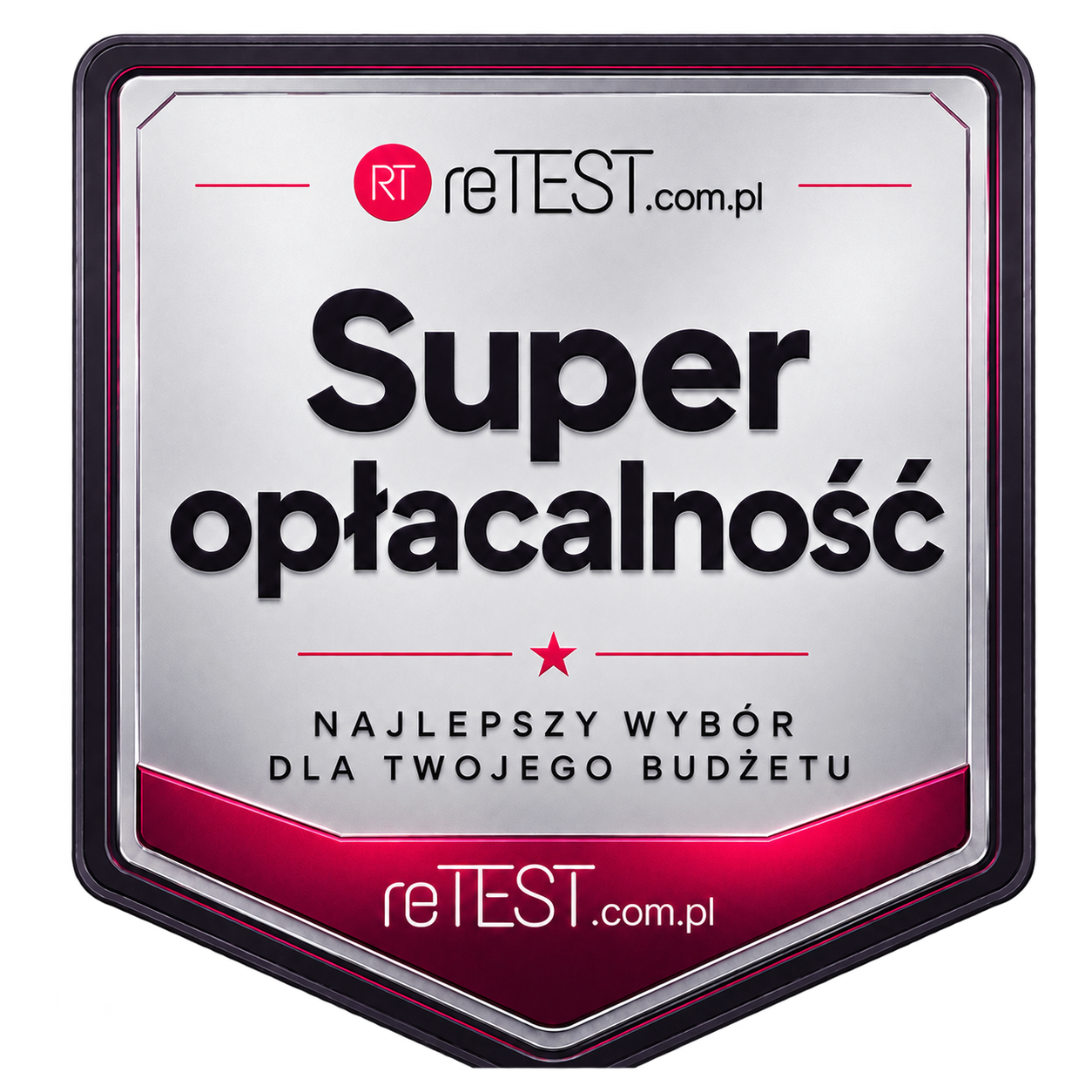 oplacalnosc