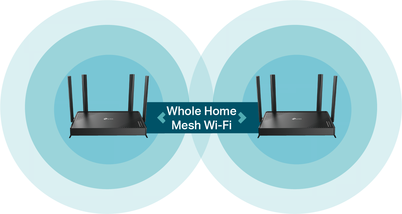 Whole home mesh Wi-Fi promotional image