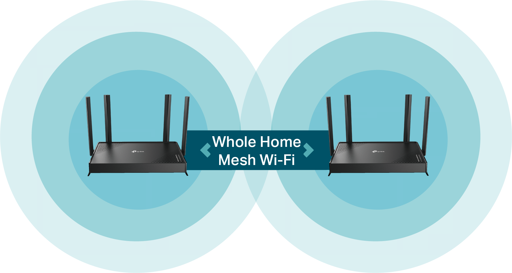 Whole home mesh Wi-Fi network diagram