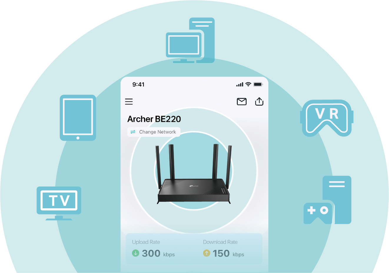 Easy Network Management diagram