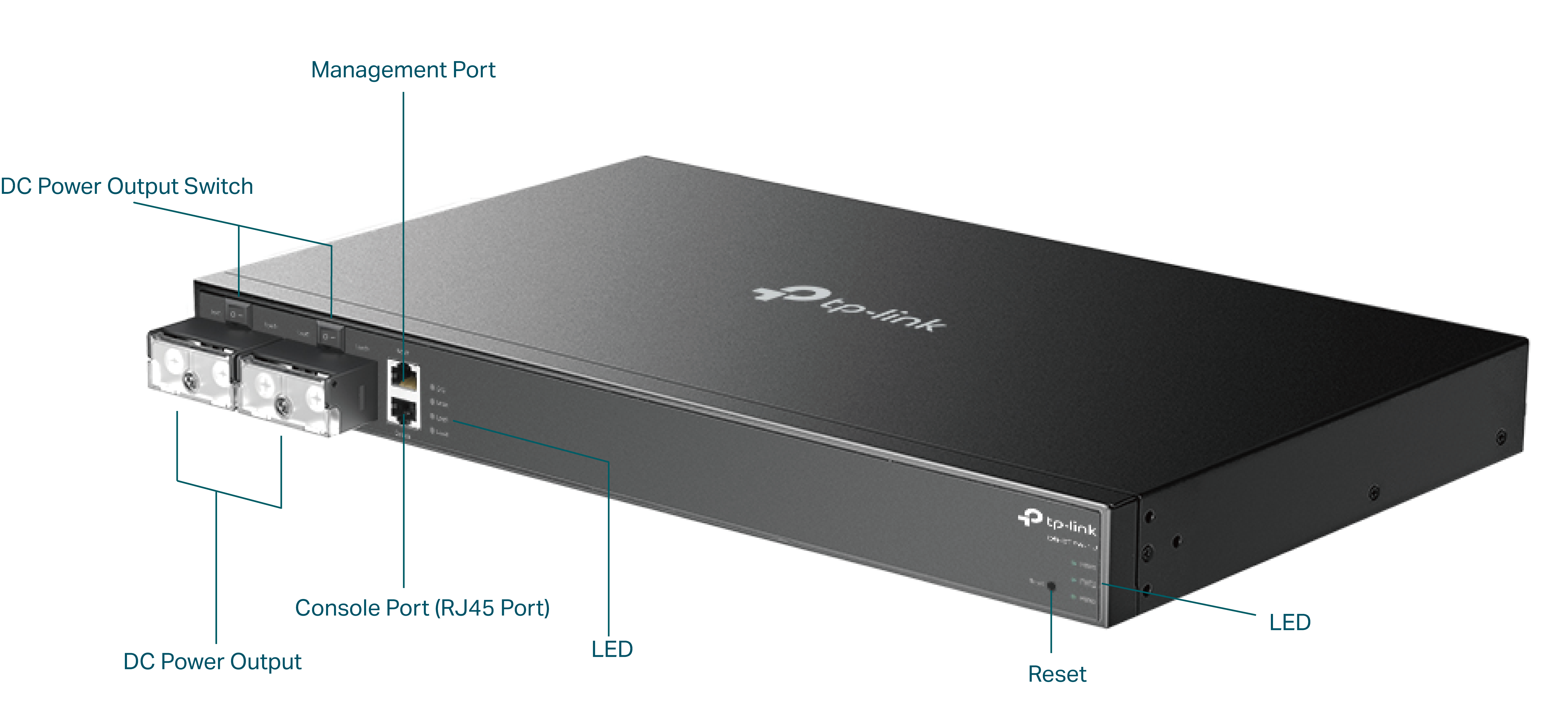 Front panel and port introduction of the DeltaStream Chassis Embedded Telecom Power