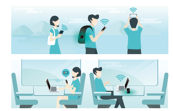 supports multiple devices and enjoy a wifi hotspot without draining your phone battery