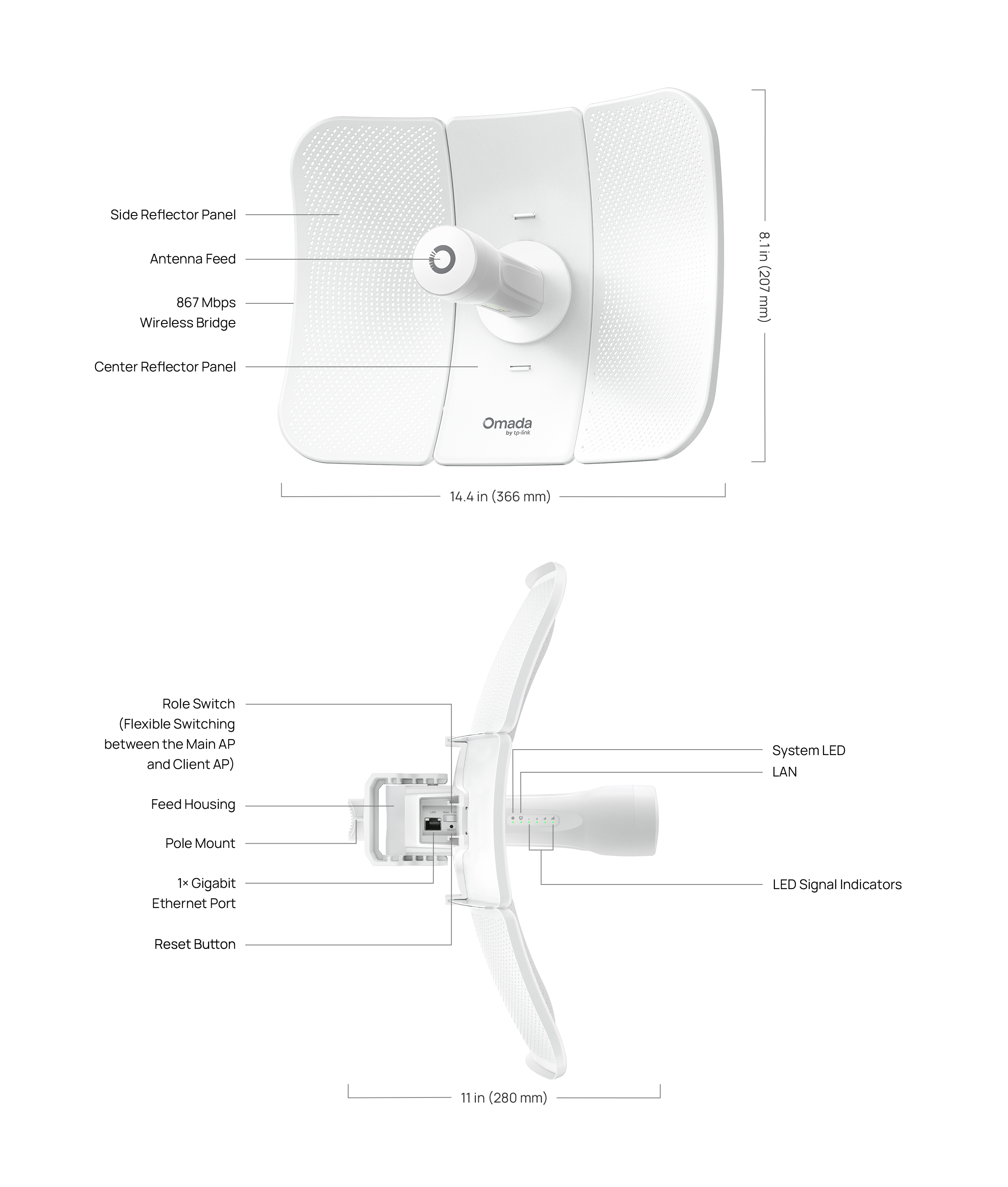 BEAM BRIDGE 5 UR KIT