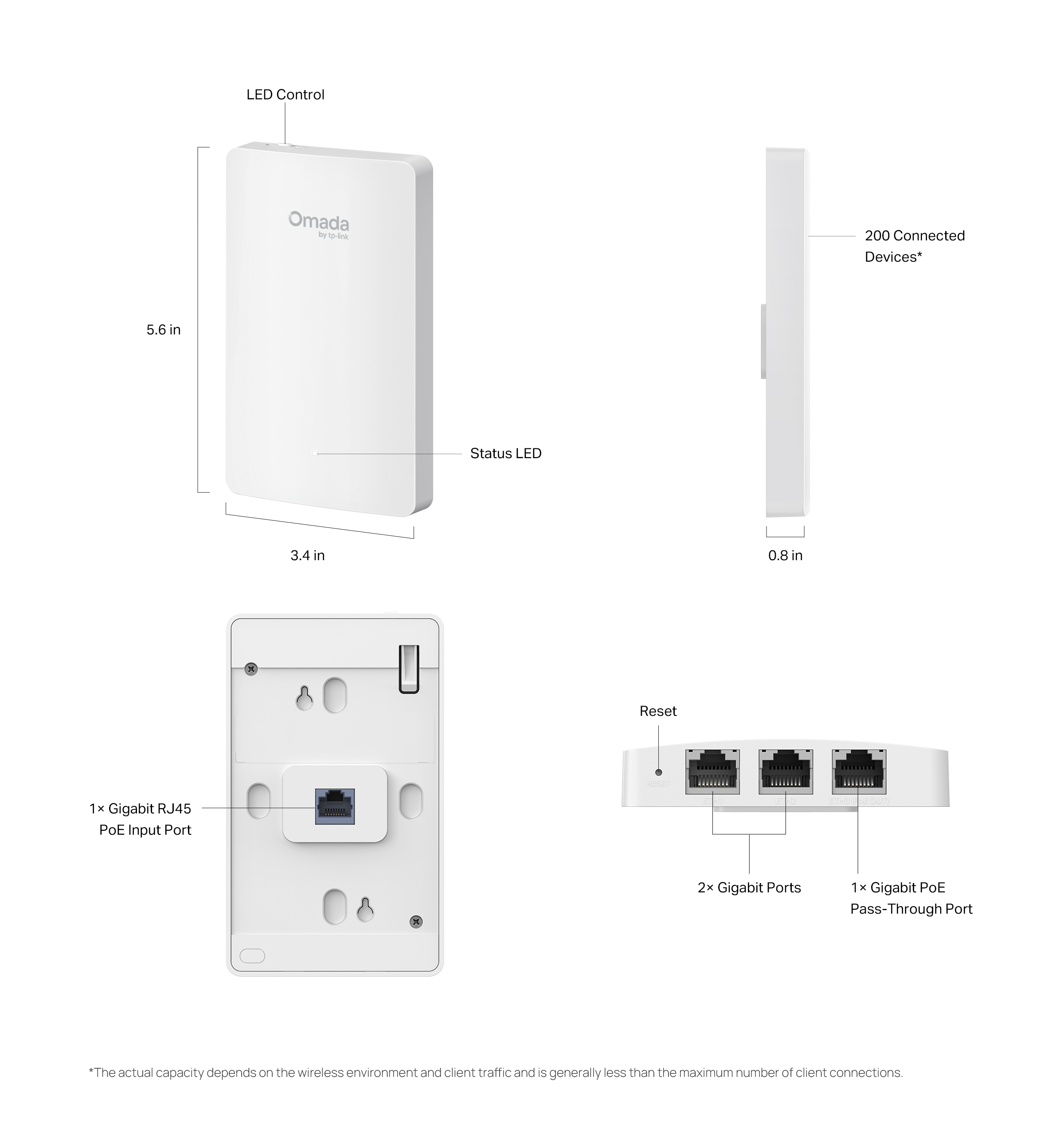 TP-Link EAP235-Wall & Outdoor Access Point – AC1200 WLAN, Dual-Band, PoE