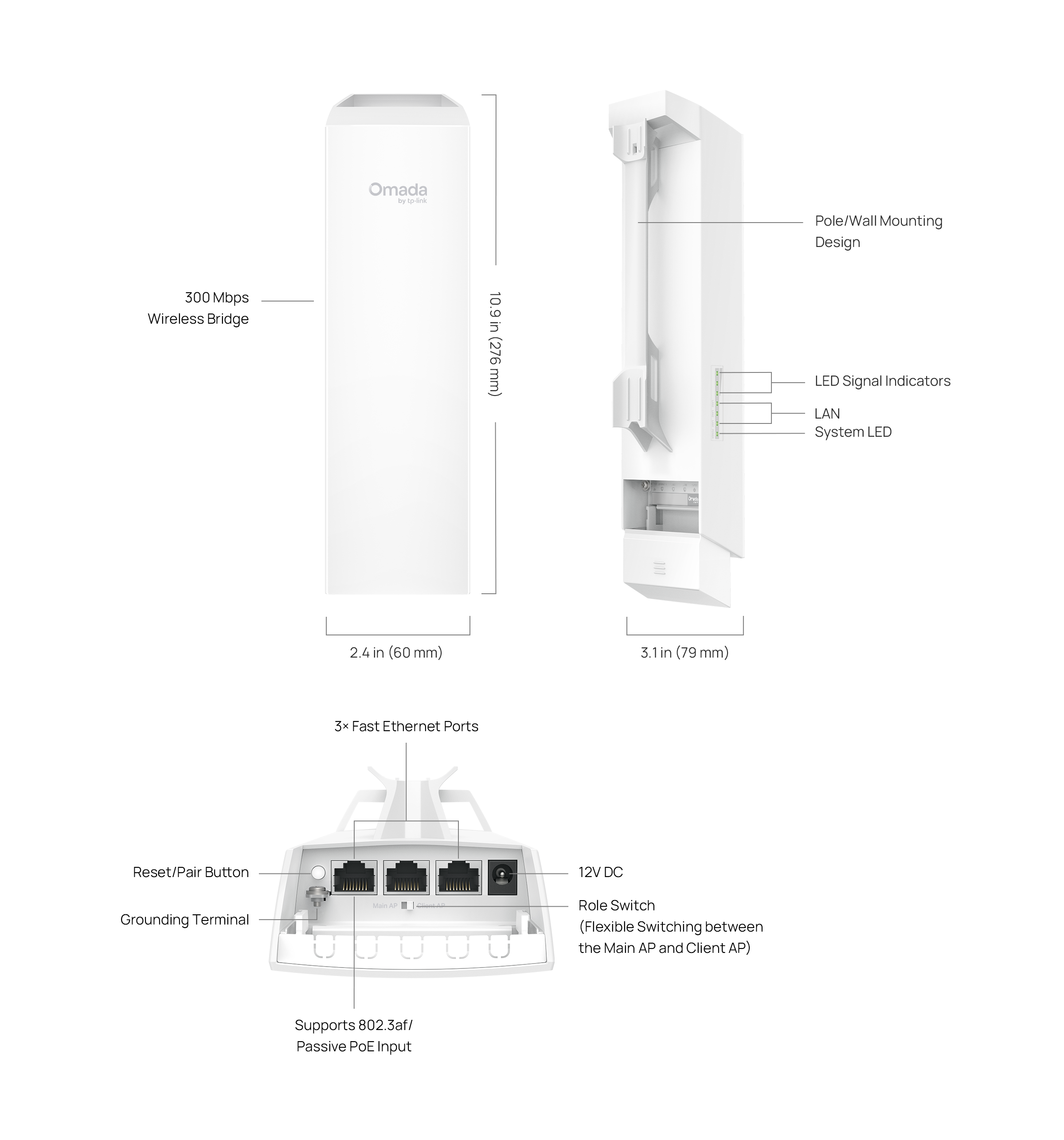 WiFi bridge