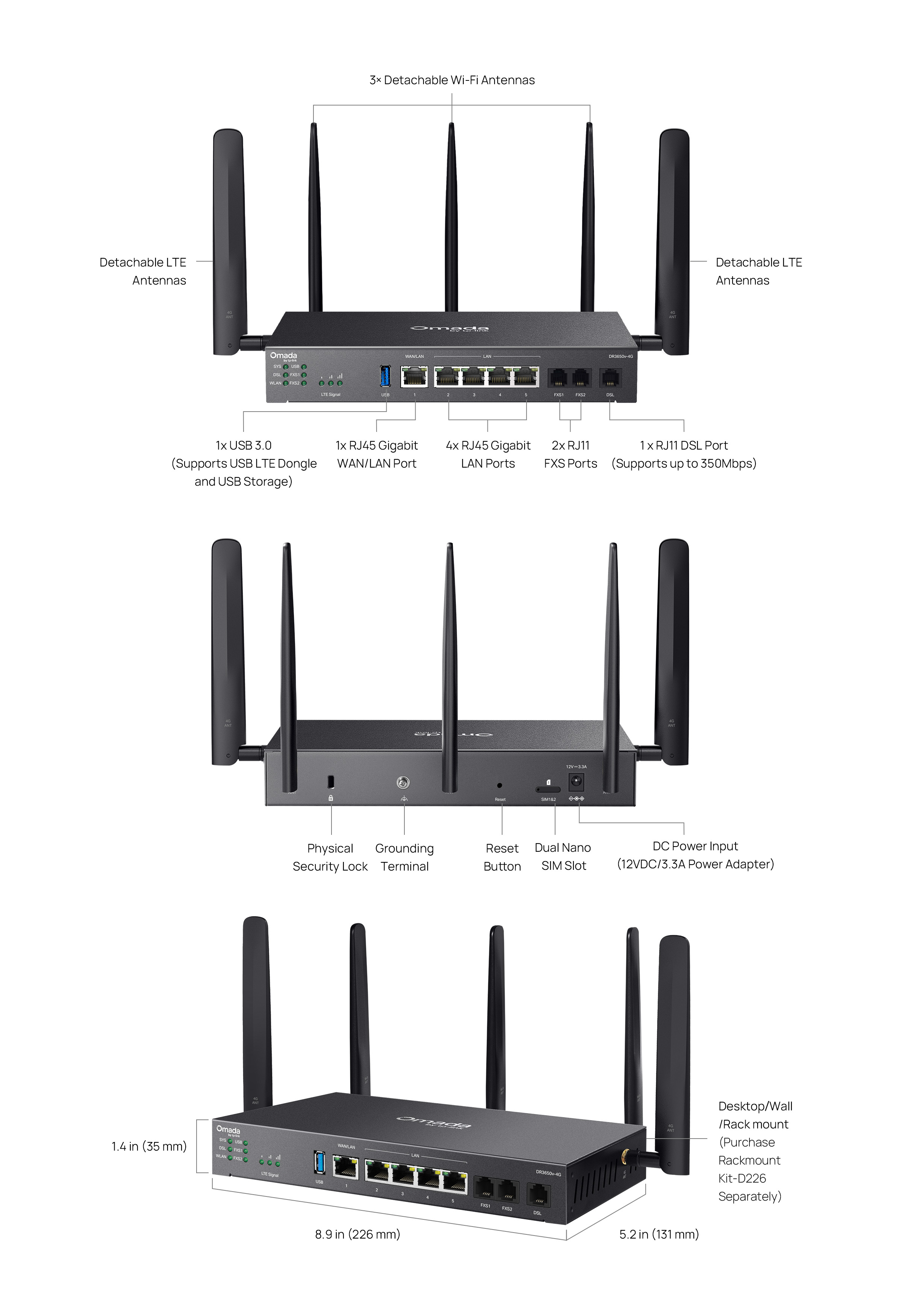 Omada DSL Gateway