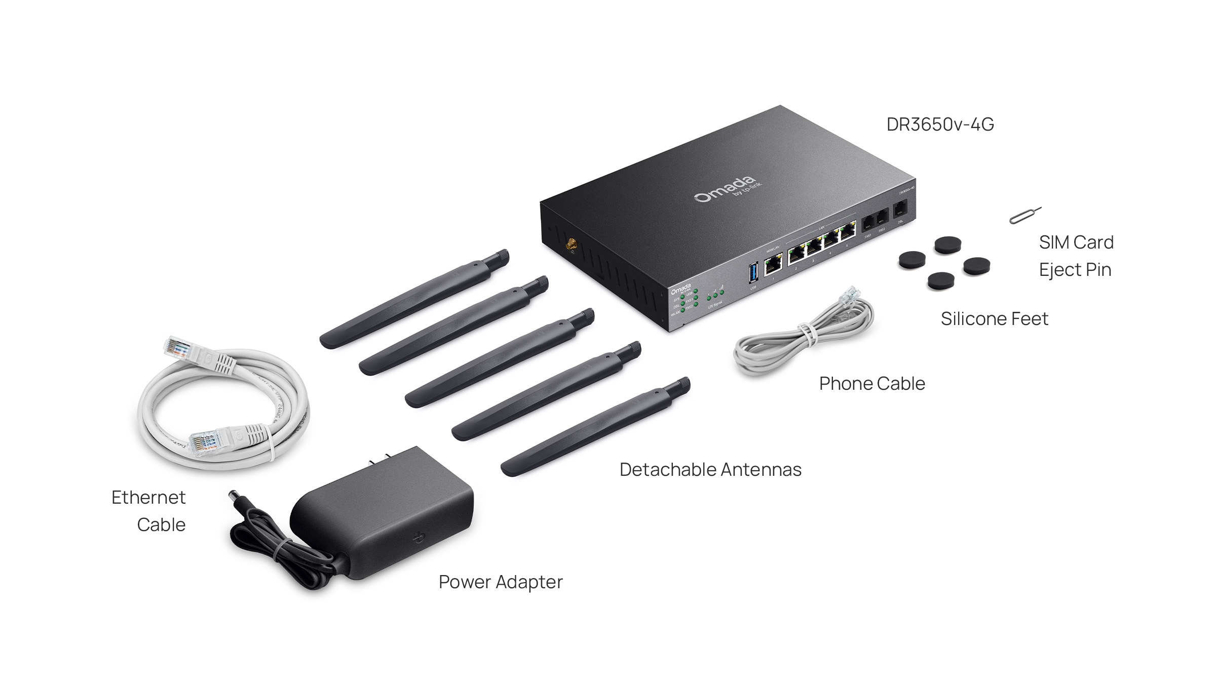 Omada DSL Gateway