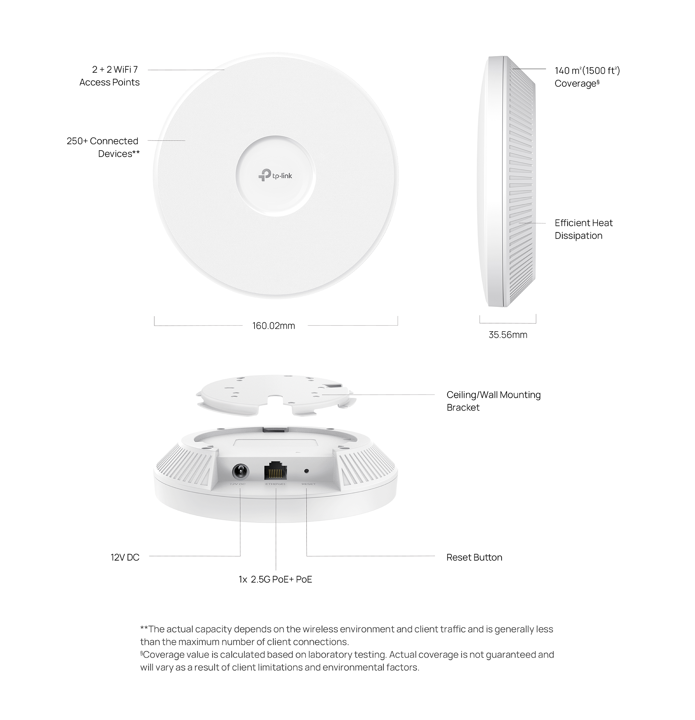 Access Point Wi-Fi 7 TP-Link Omada BE5000 A Parete – Dual Band, Porta PoE 2.5G