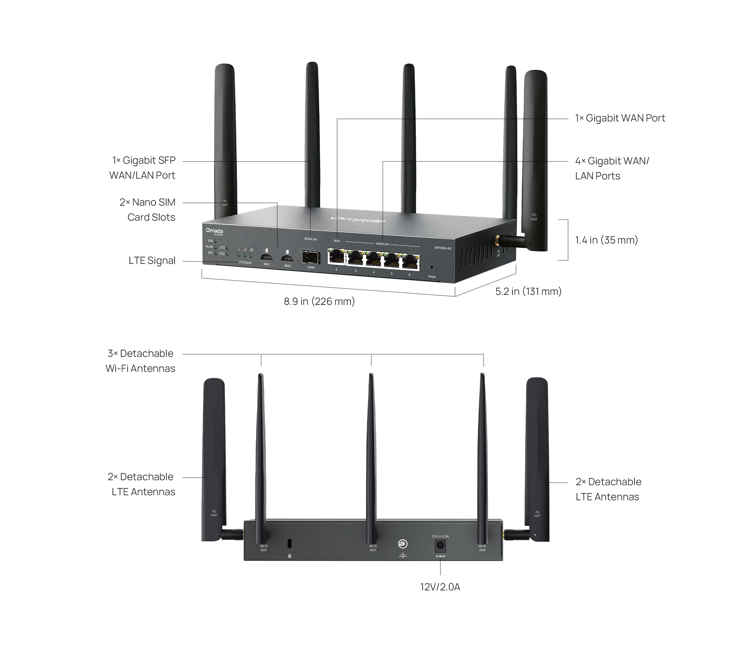 ER706W-4G