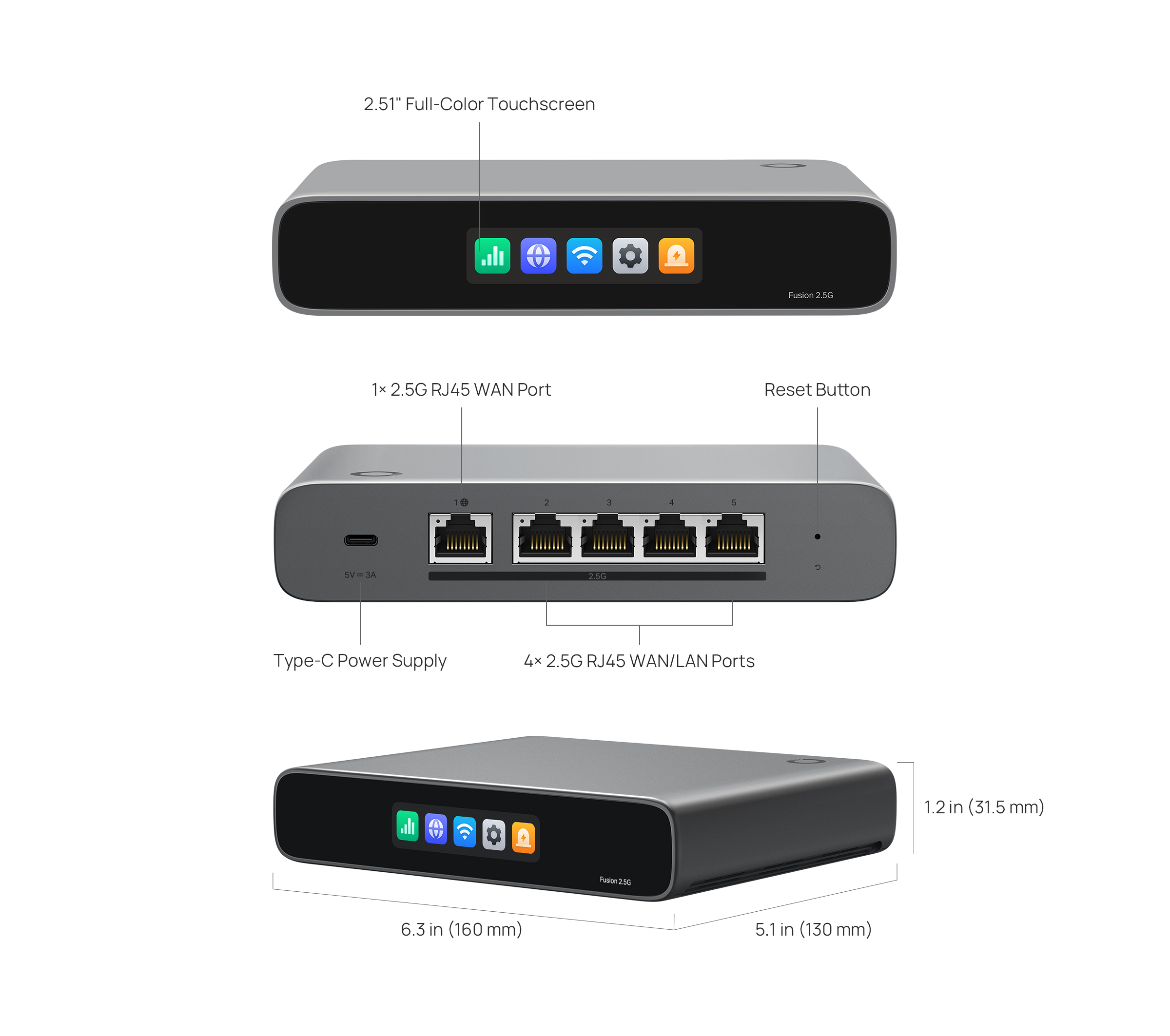 Fusion 2.5G