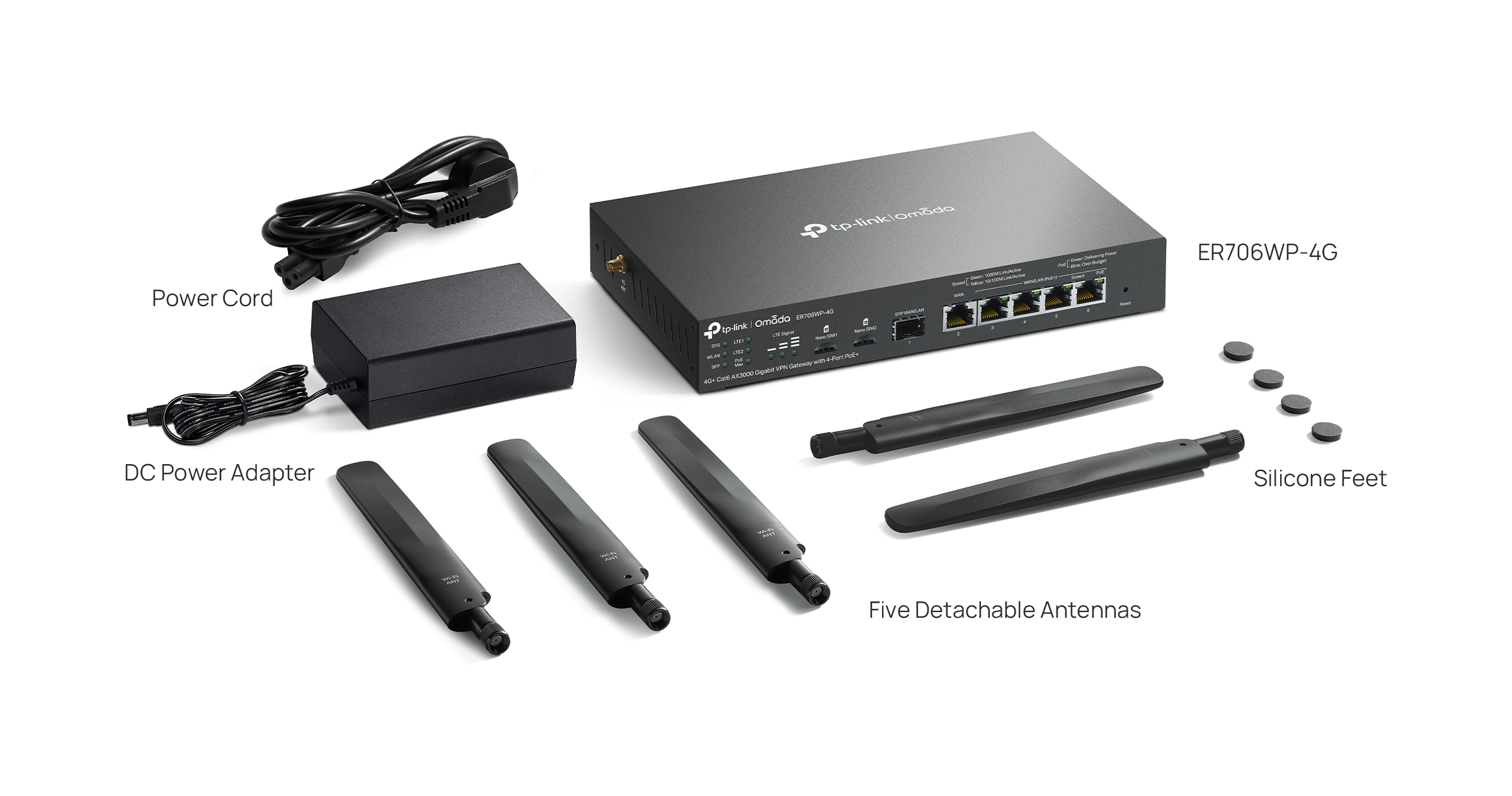 Omada 4G Gateway