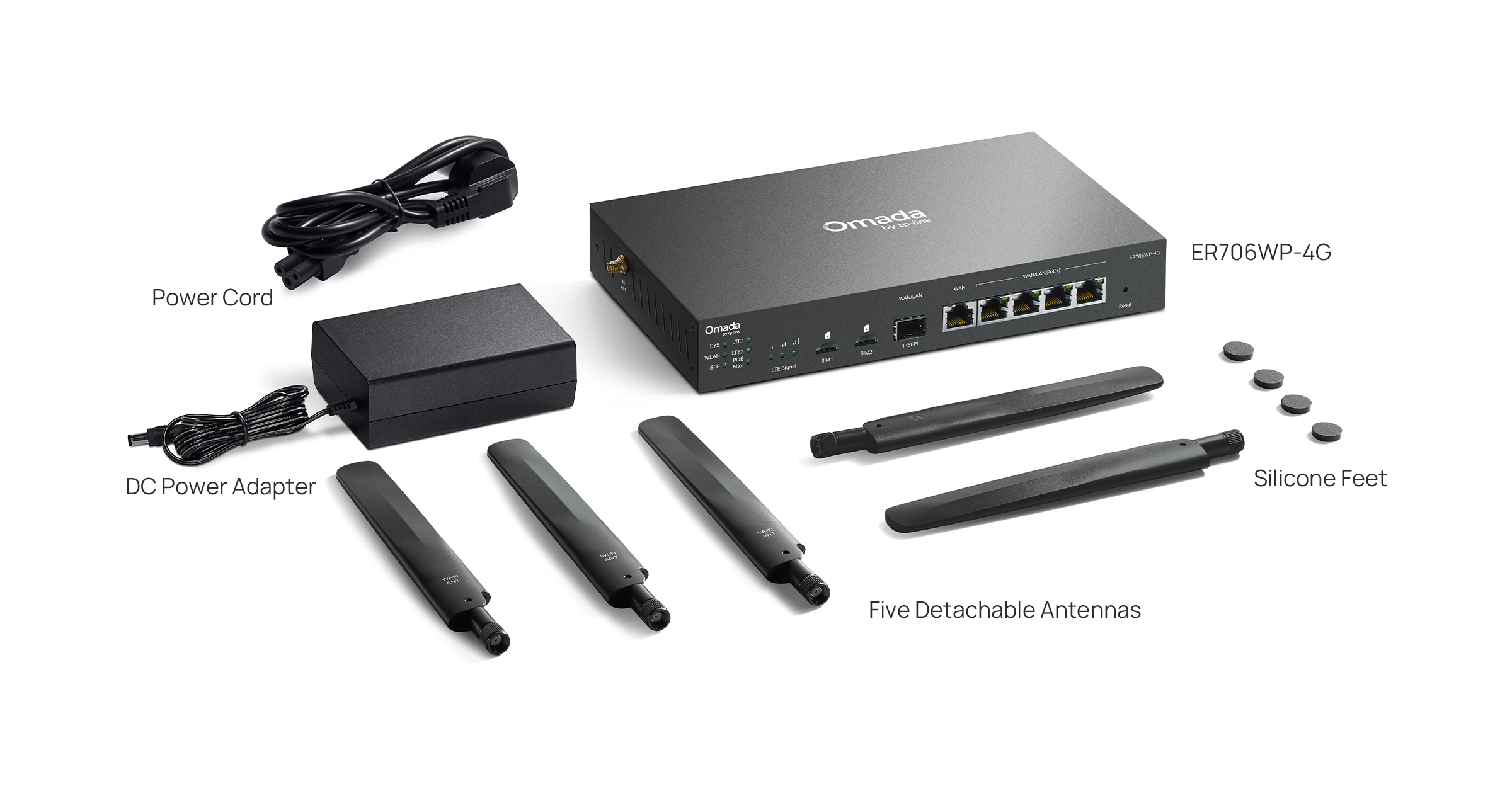 Omada 4G Gateway