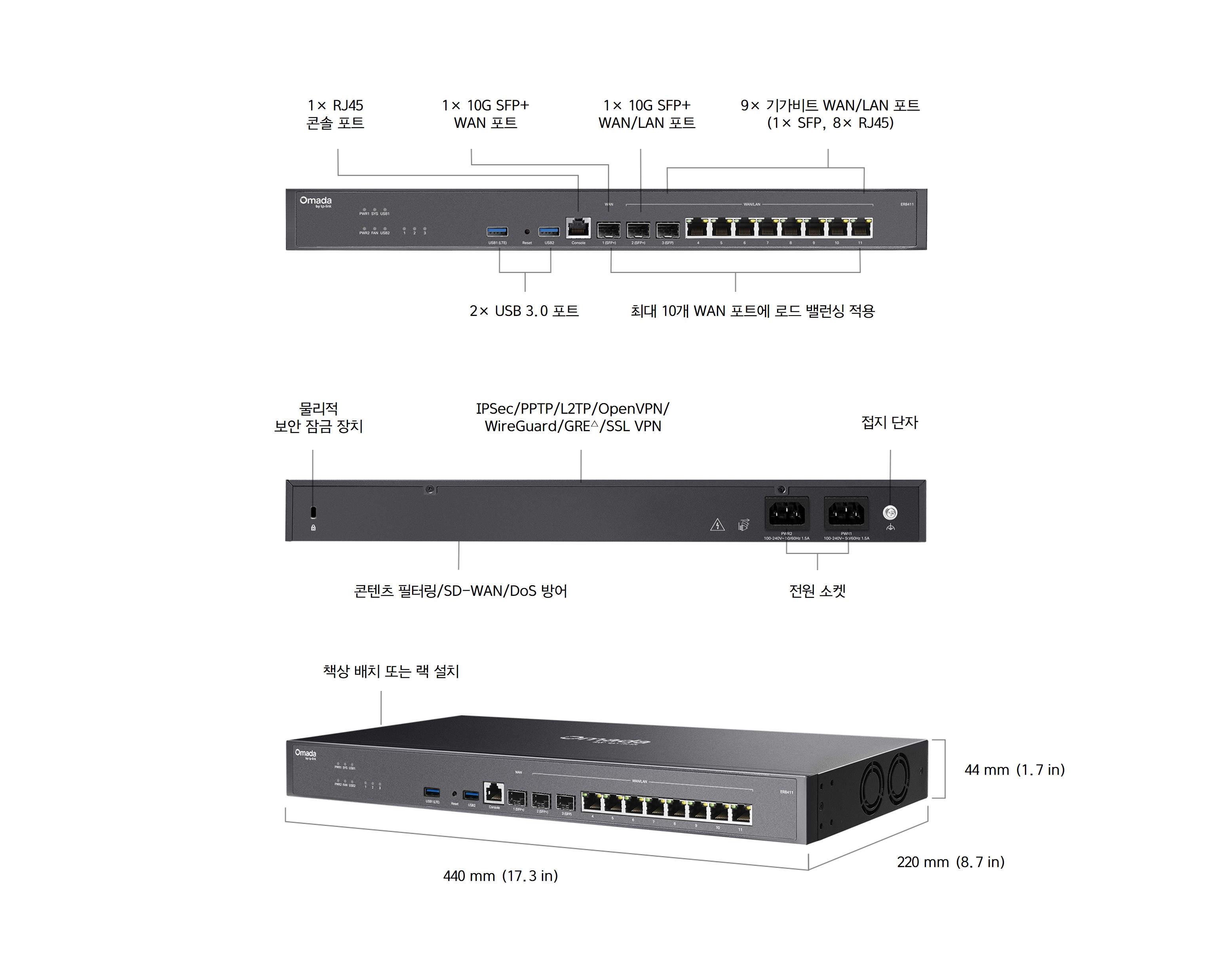 Omada VPN Gateway with 10G Ports