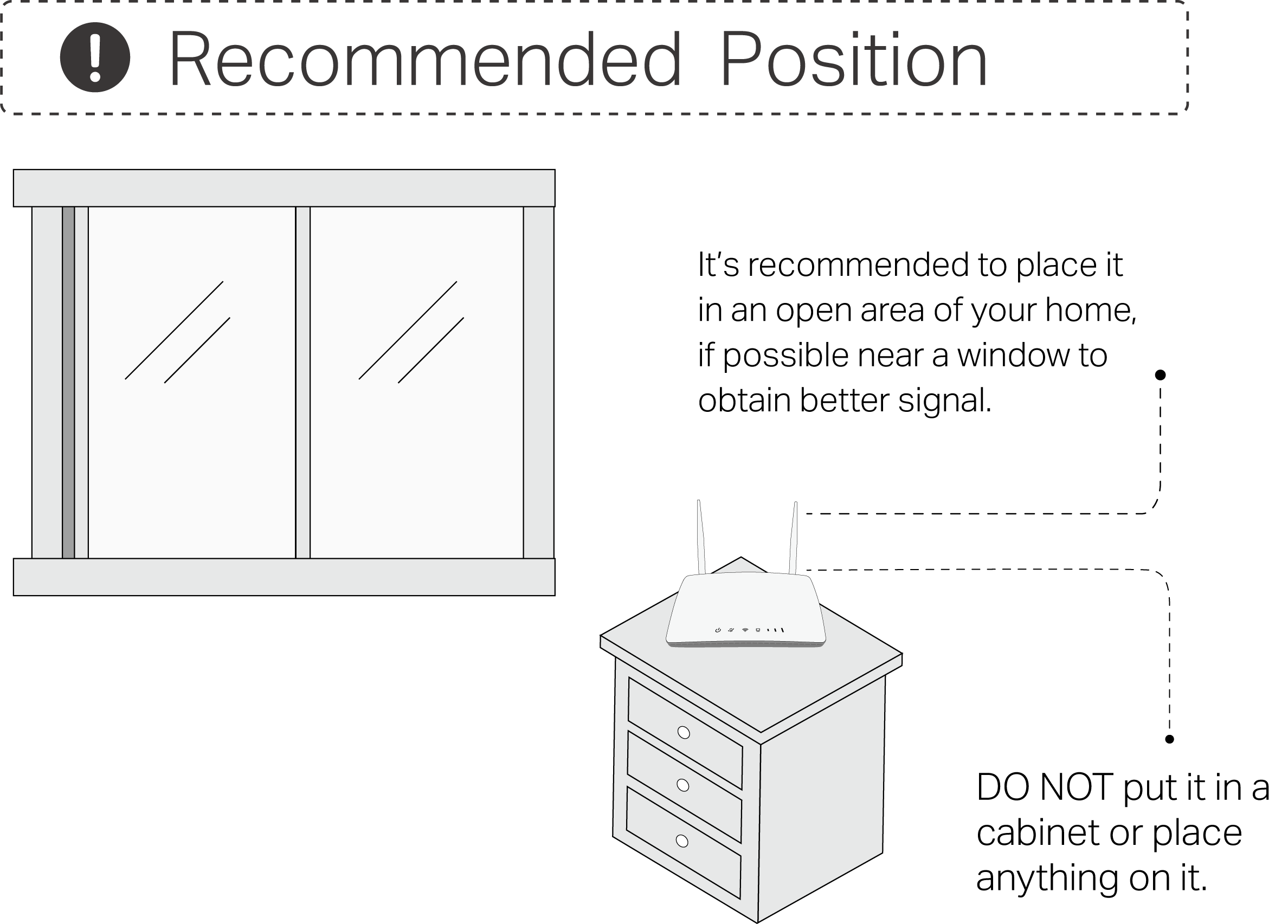 Recommended position for placing the router