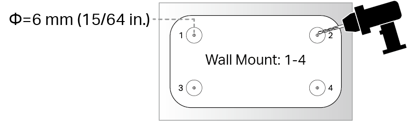 Displays drilling four screw holes according to the mounting template sticker