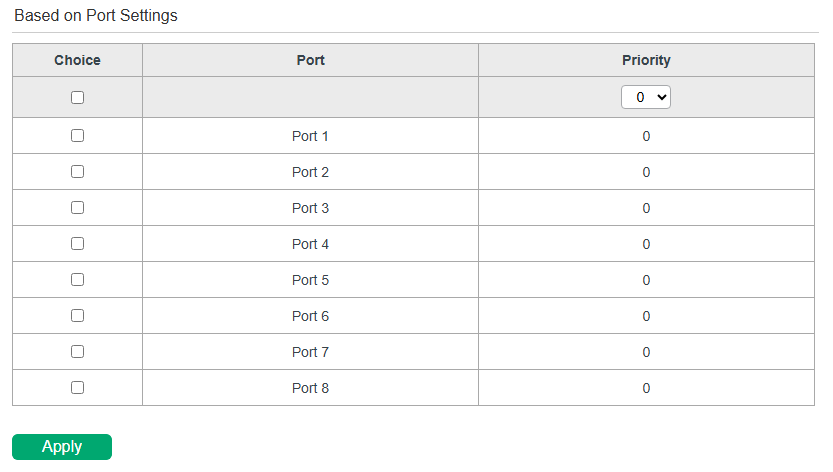 Configuring Based on Port Settings