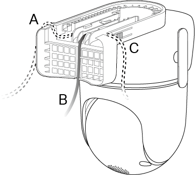Displays how to route the cable