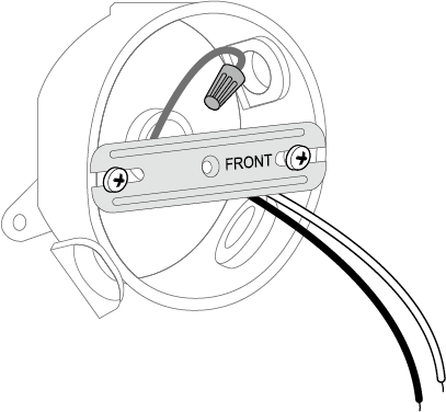 Image of covering the Ground wire