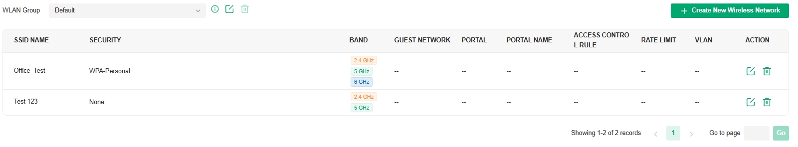 WLAN Group page