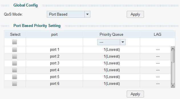 Configuring Basic QoS in Port Based Mode
