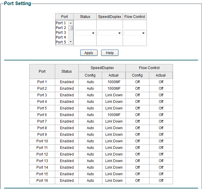 Configuring Ports