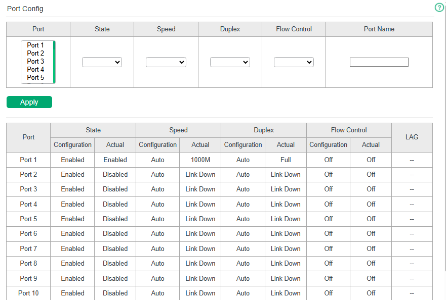 Configuring Ports