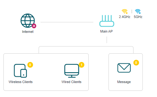 View mesh devices on the network map page