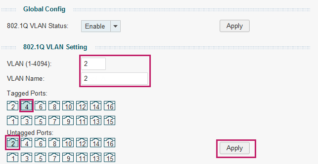 Creating VLAN 2 and Adding Ports to the VLAN