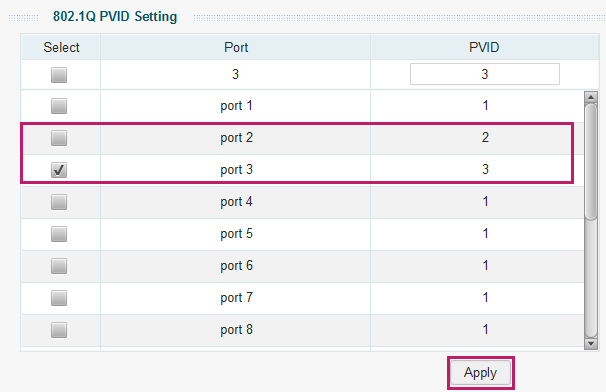 Configuring 802.1Q PVID