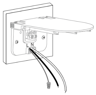 Image of covering the Ground wire