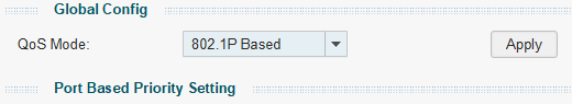 Configuring Basic QoS in 802.1P Based Mode
