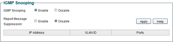Configuring IGMP Snooping