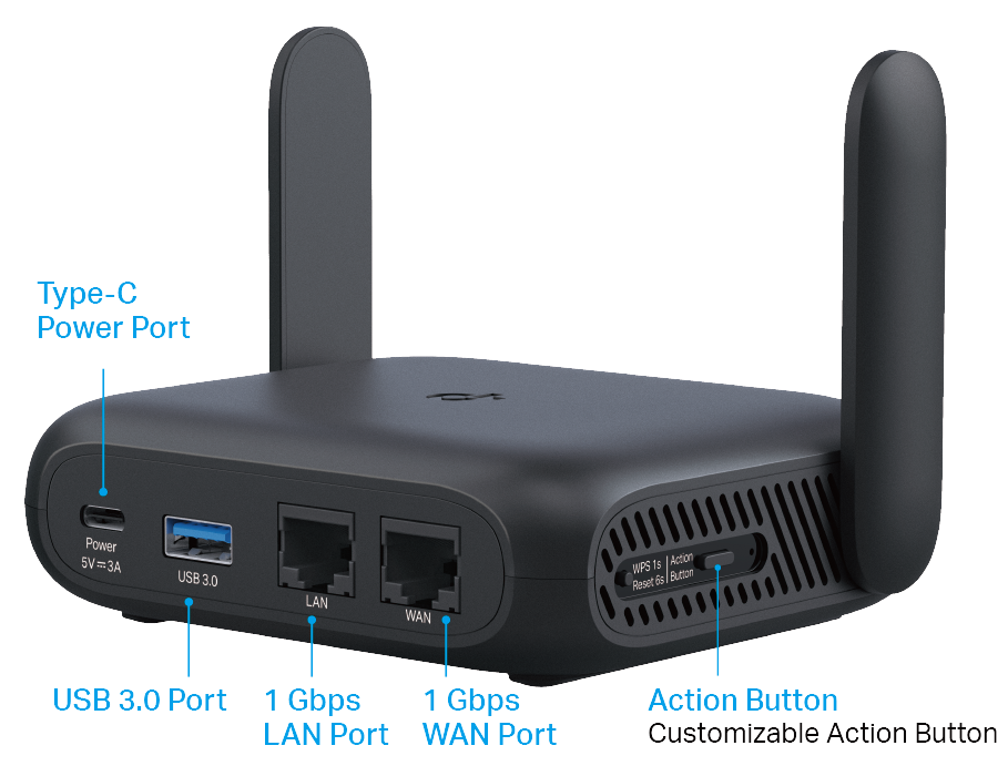 product image displaying the back panel with ports and buttons on it