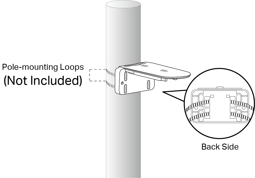 Displays how to install the bracket on a pole