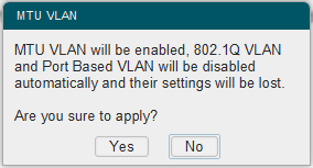 Being Sure to Enable MTU VLAN