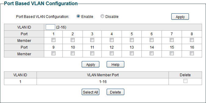 Configuring Port Based VLAN