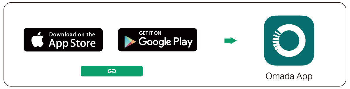Omada App