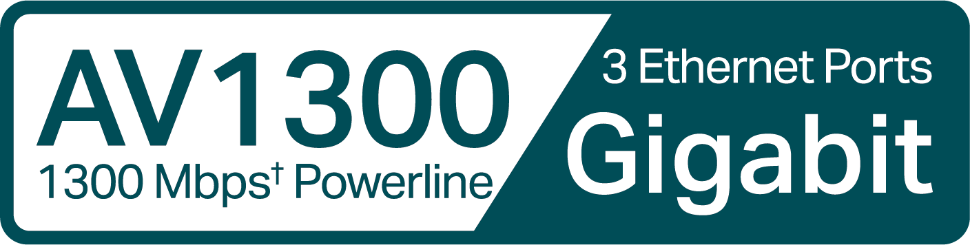 A banner showing AV1300 1300 Mbps Powerline specs featuring 3 Gigabit Ethernet Ports.